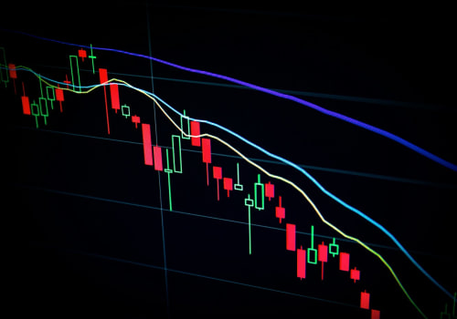 A Beginner's Guide to Understanding Market Trend Analysis with Machine Learning